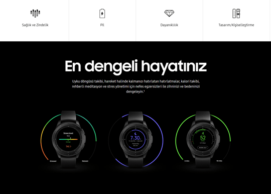 Yenilenmiş Samsung Galaxy Watch 42MM Black B Kalite (12 Ay Garantili)